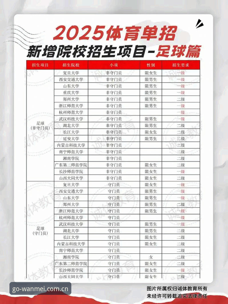 完美体育最新版本推荐：2025新版到底值不值得升级？