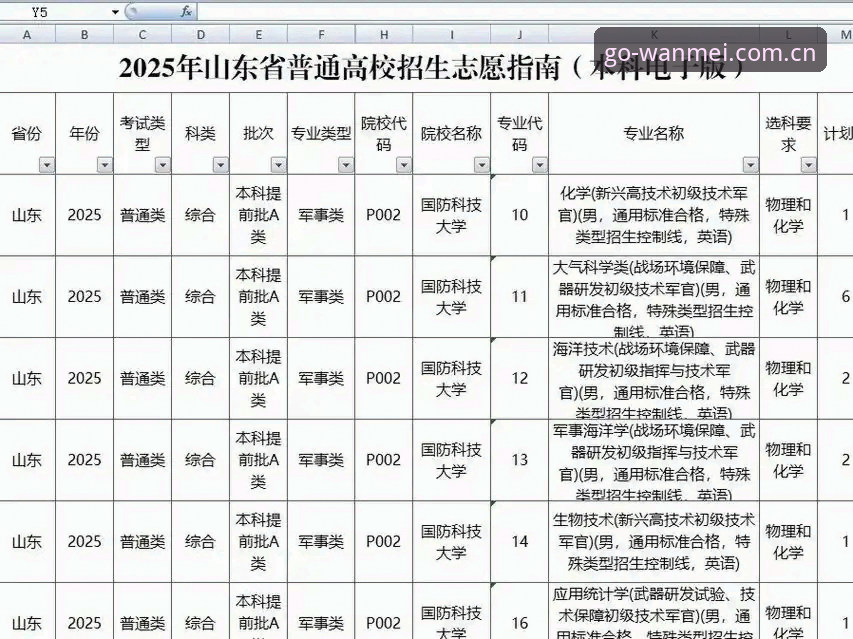 完美体育平台注册 完美体育官方平台注册完整指南:2025新版登录与功能详解